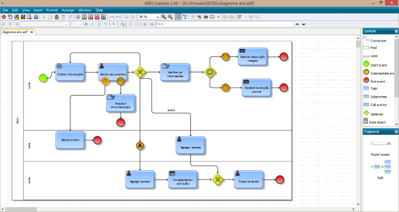 como se usa process monitor sysinternals